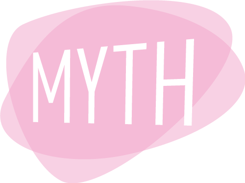 myth